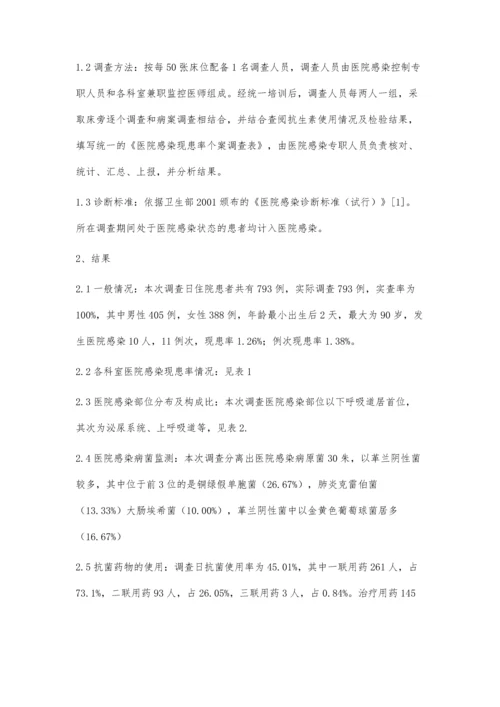 医院感染现患率调查分析王金磊.docx