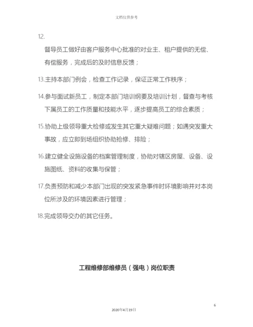 工程维修部岗位职责改.docx