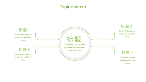 绿色健康猪肉动态PPT模板