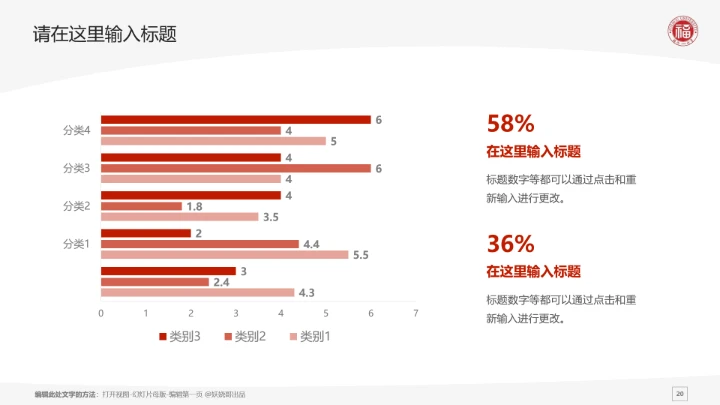 福州大学课题学术汇报毕业论文答辩通用PPT模板