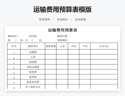 运输费用预算表模版