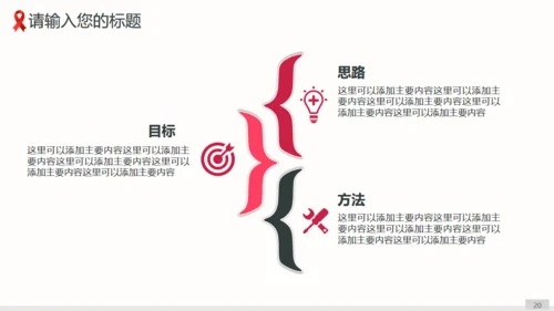 预防艾滋病科普宣讲通用PPT课件
