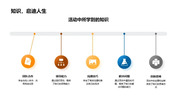 初二之路