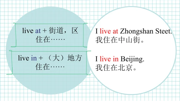 Module 1 Unit 1 Go straight on. 教学课件（共32张PPT）