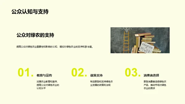 未来农业的绿色革命