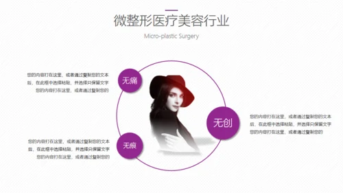 医美微整形医疗美容通用PPT模板