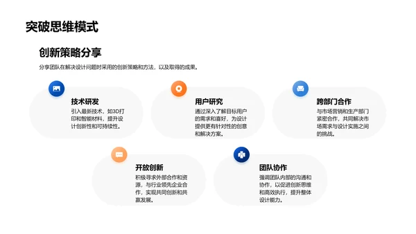 团队年度设计报告PPT模板