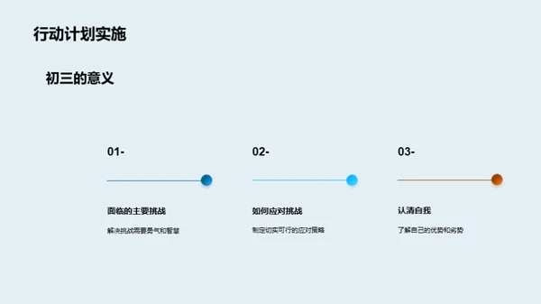 初三征程：规划与策略