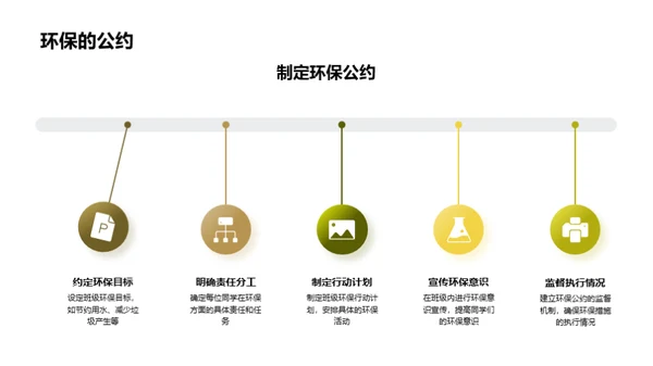 绿色校园行动计划