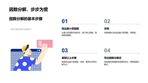 理解因数分解PPT模板