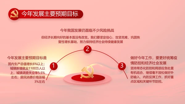 红色党员风采展示年终工作总结PPT