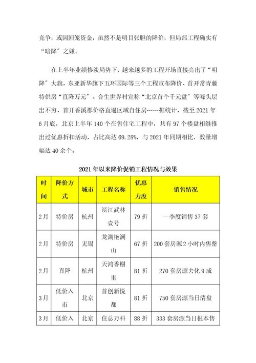 房地产逆市环境下对营销突破方案