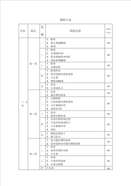 足球训练课时计划