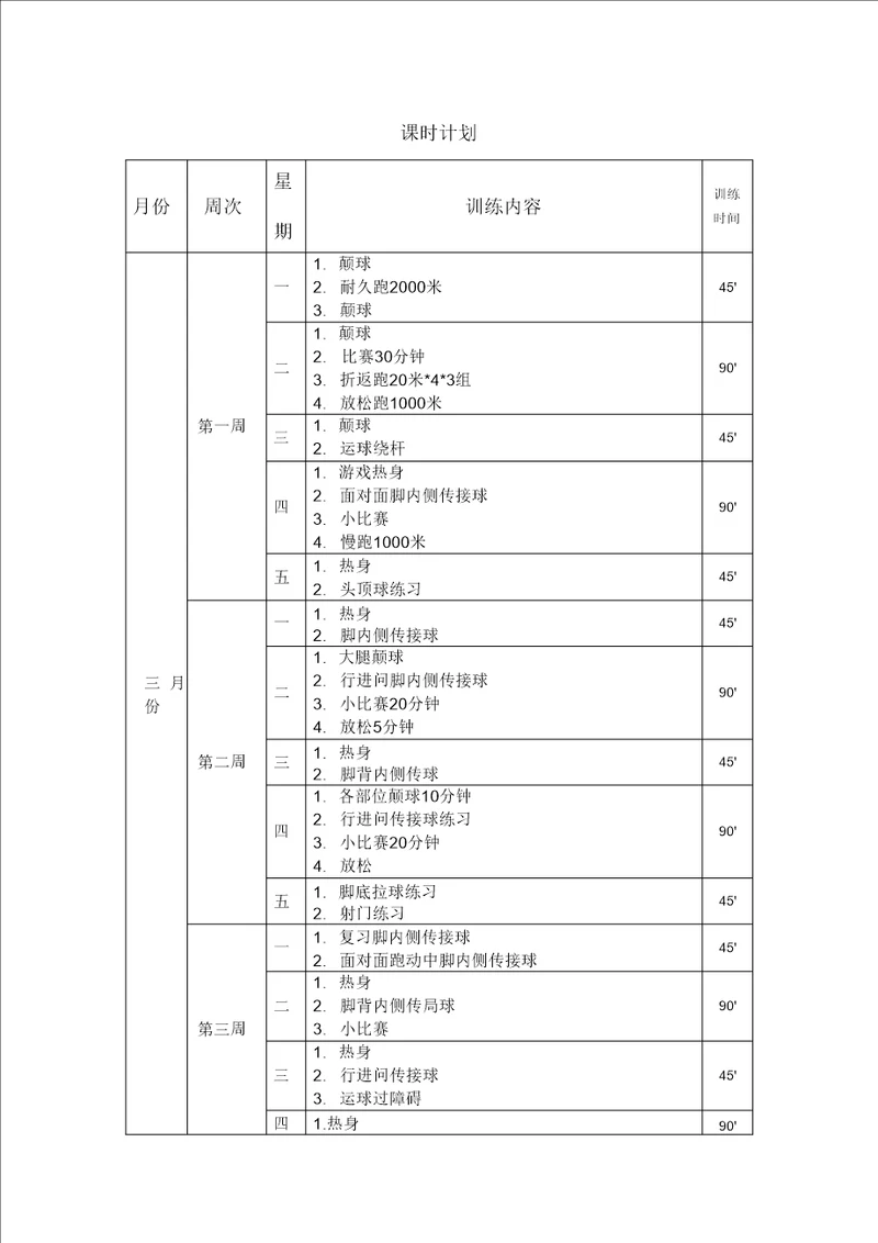 足球训练课时计划