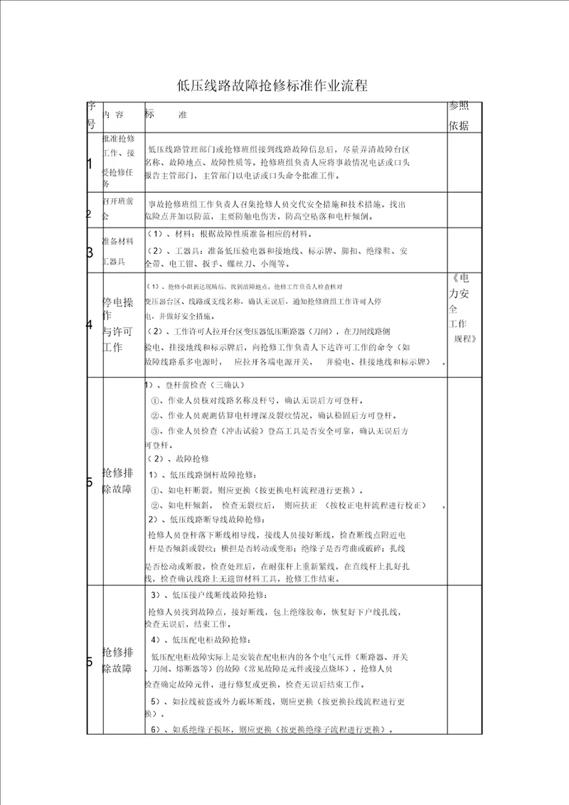 低压线路故障抢修标准作业流程