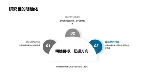 深化研究，创新突破