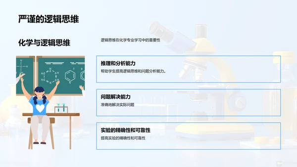 化学专业解析PPT模板