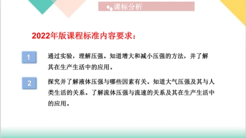 第9章  《压强》（单元复习课件）(共27张PPT) -八年级物理下册同步精品课堂（人教版）