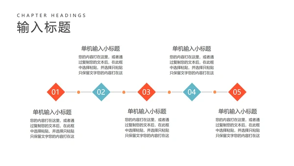 红色渐变风工作汇报PPT模板