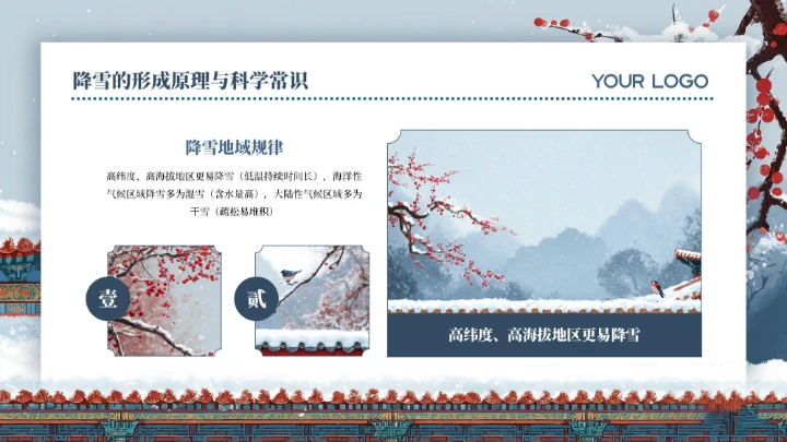蓝色中国风中国传统二十四节气之大雪教育科普PPT模板