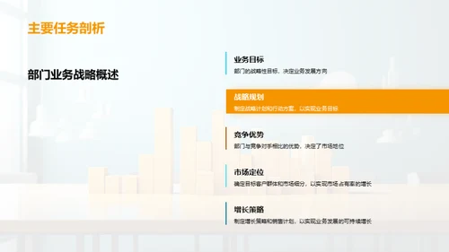 业务全览与策略优化