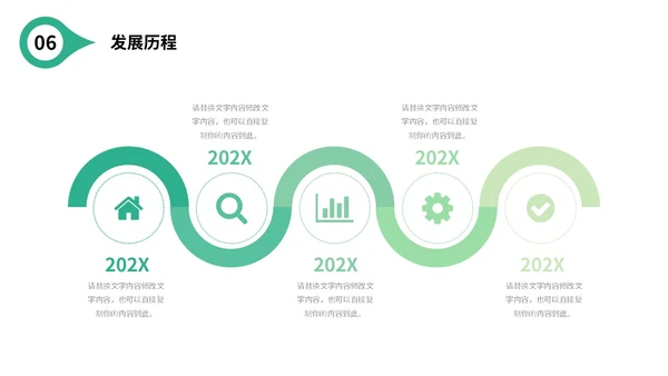 绿色简约形状公司简介产品介绍企业宣传PPT公司介绍