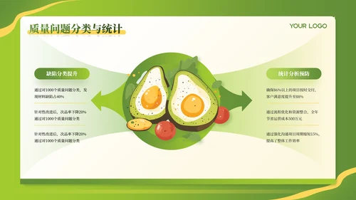绿色食品行业插画风年终工作汇报ppt模板