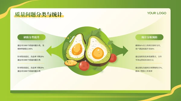 绿色食品行业插画风年终工作汇报ppt模板