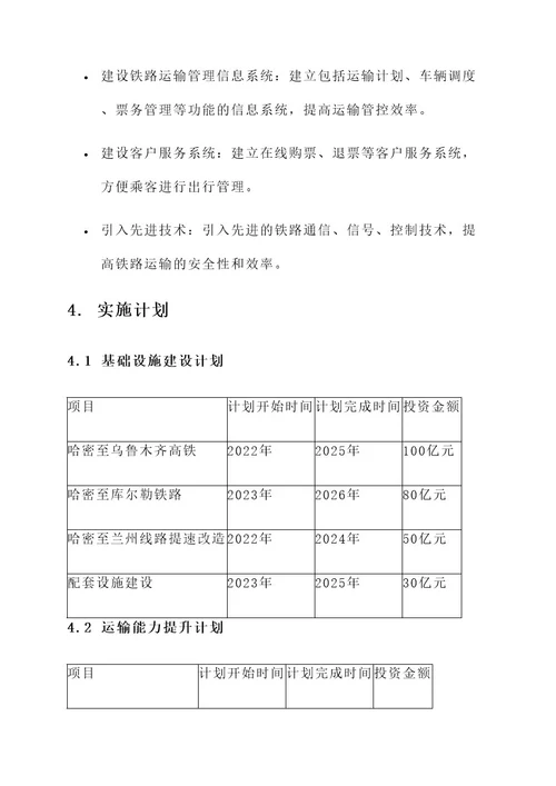 哈密铁路二期规划方案