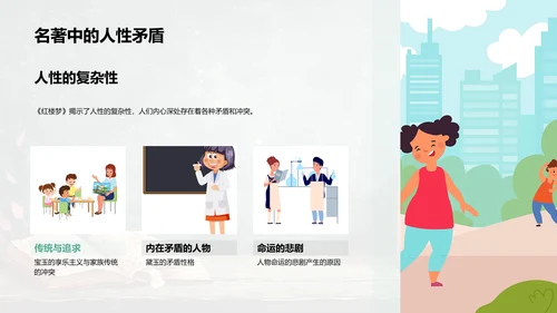 《红楼梦》人性冲突课程PPT模板