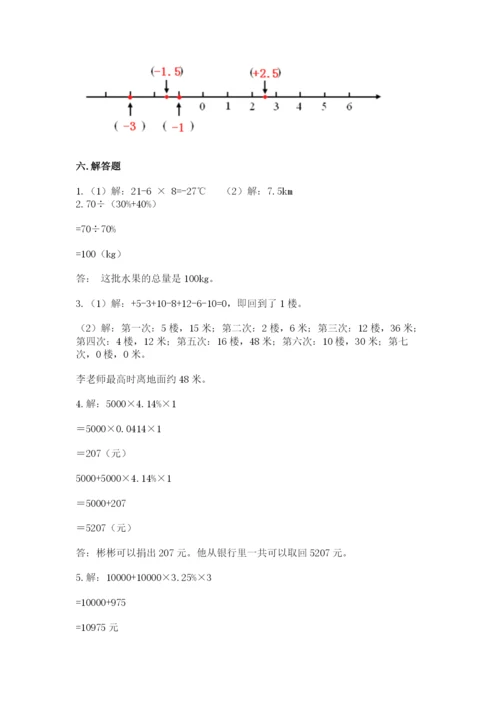 北师大版小学六年级下册数学期末检测试题精品【易错题】.docx