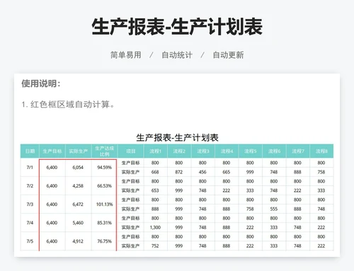 生产报表-生产计划表