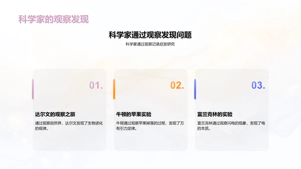 科学家的故事PPT模板