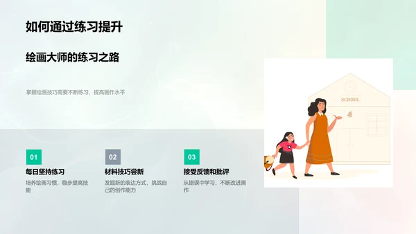 创意绘画教学