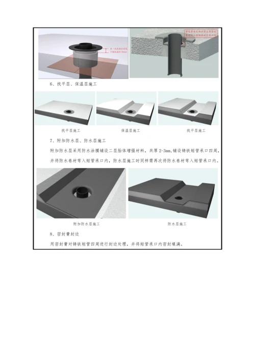 屋面雨水斗安装工程技术交底卡.docx