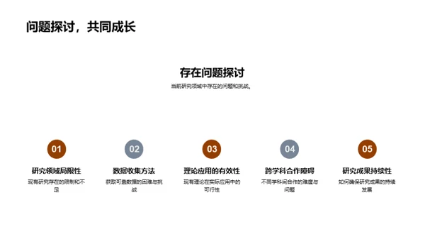 领域研究与创新探索