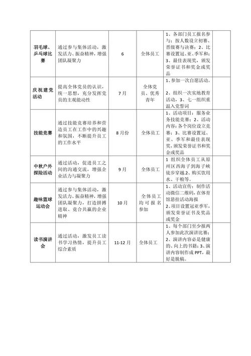 企业文化建设计划方案