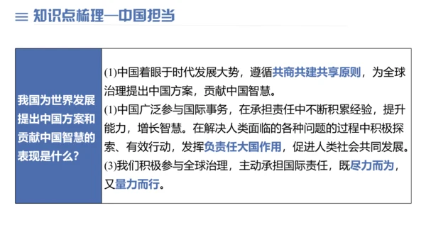 第二单元 世界舞台上的中国 复习课件