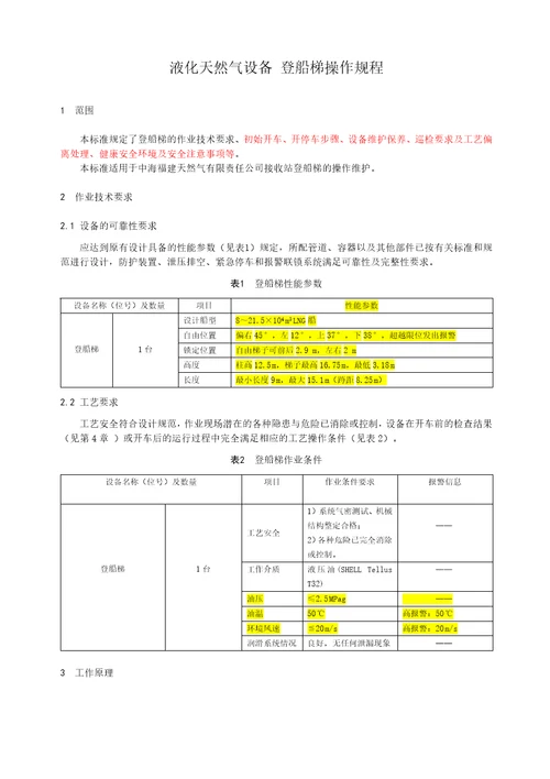 登船梯操作规程1019