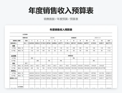 年度销售收入预算表