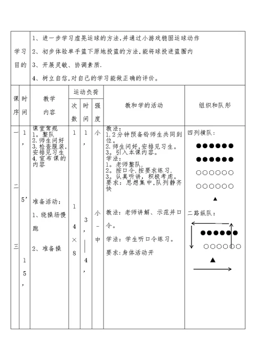 上海市徐汇区体育与健身课时计划[8]