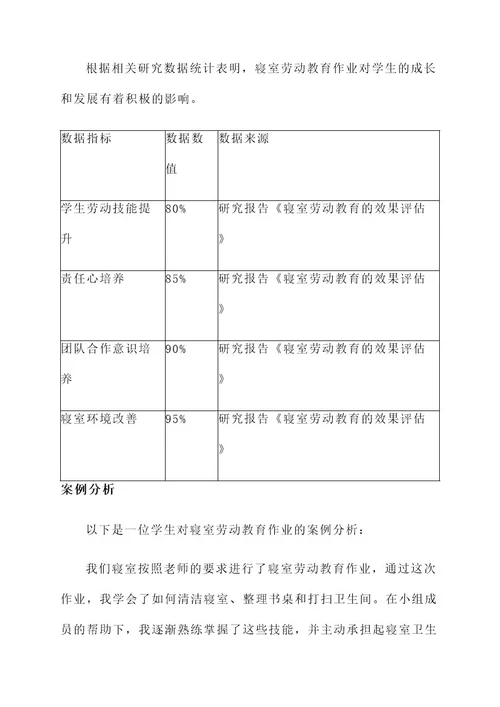 寝室劳动教育作业设计方案