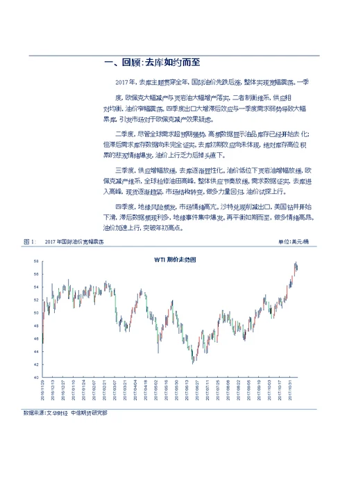 能源化工年报（原油、沥青）：去库抬升油价底部，供需弹性影 响节奏-20171121-中信期货-38页