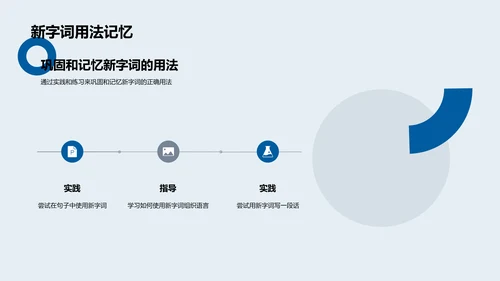 新字词教学法PPT模板