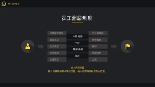 高端大气企业宣传介绍公司通用PPT模板
