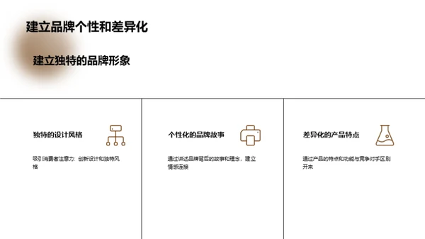 时尚领域的管理与创新