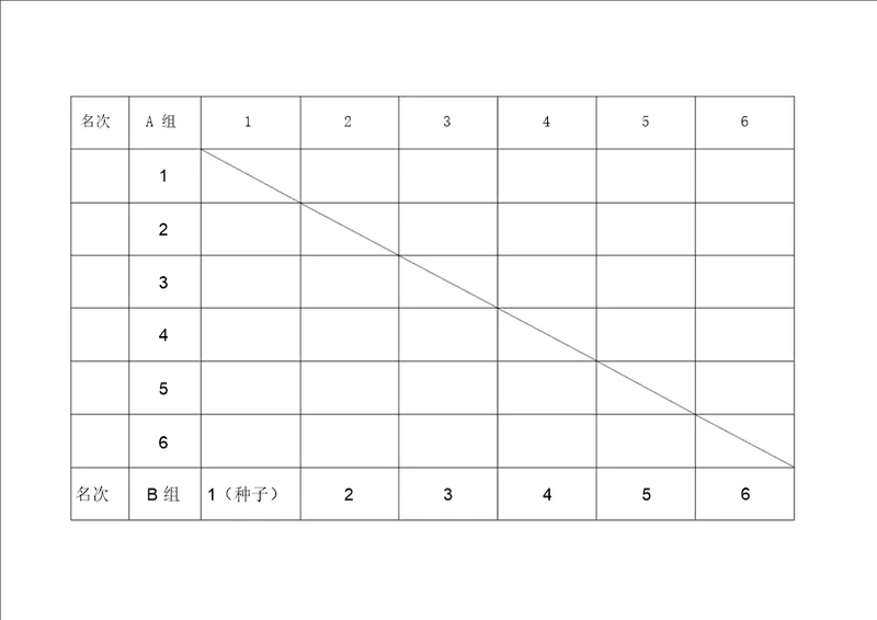 羽毛球比赛对阵表实用模板