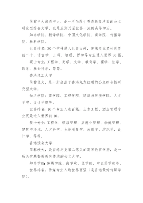 香港八大名校排名及优势专业.docx