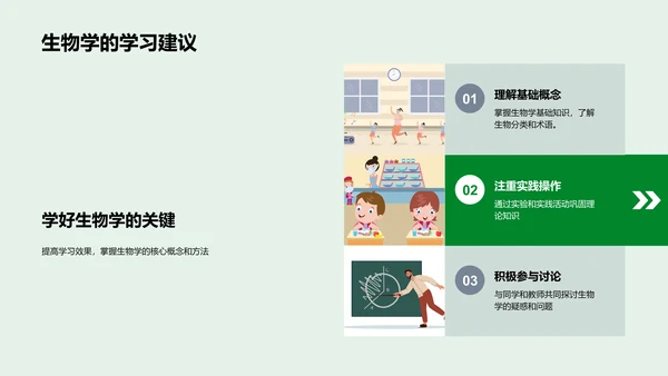 生物学实践应用PPT模板
