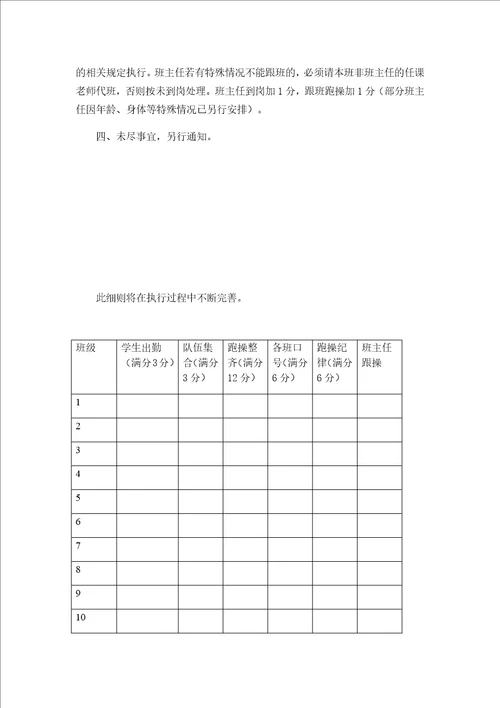 实验学校课间操跑操评分细则